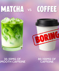 Blueberry Matcha Powder - PerfectTed - Matcha Powder