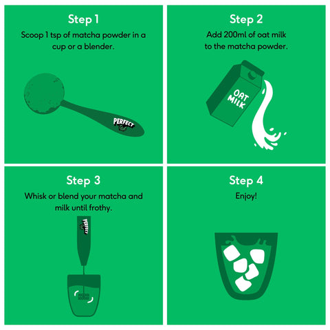 Fresh Mint Matcha Powder - PerfectTed - Matcha Powder