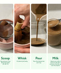 hojicha powder - PerfectTed -