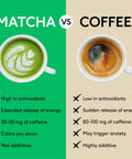 juicy peach matcha powder - PerfectTed - Matcha Powder