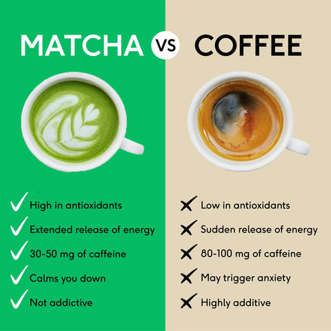 juicy peach matcha powder - PerfectTed - Matcha Powder