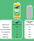 Pineapple Yuzu Healthy Energy - PerfectTed - Energy Drinks