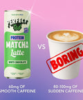 Protein Matcha Latte - White Chocolate - PerfectTed - Matcha Latte