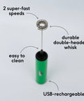The Perfect Whisk - PerfectTed - Teaware